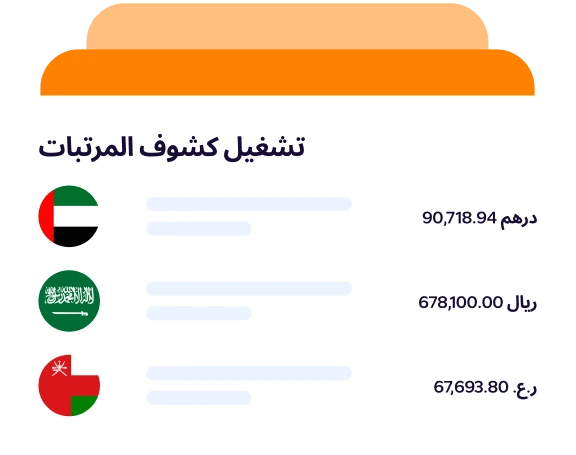 Illustration displaying a GCC compliant payroll system - streamlining payroll processes for the GCC region