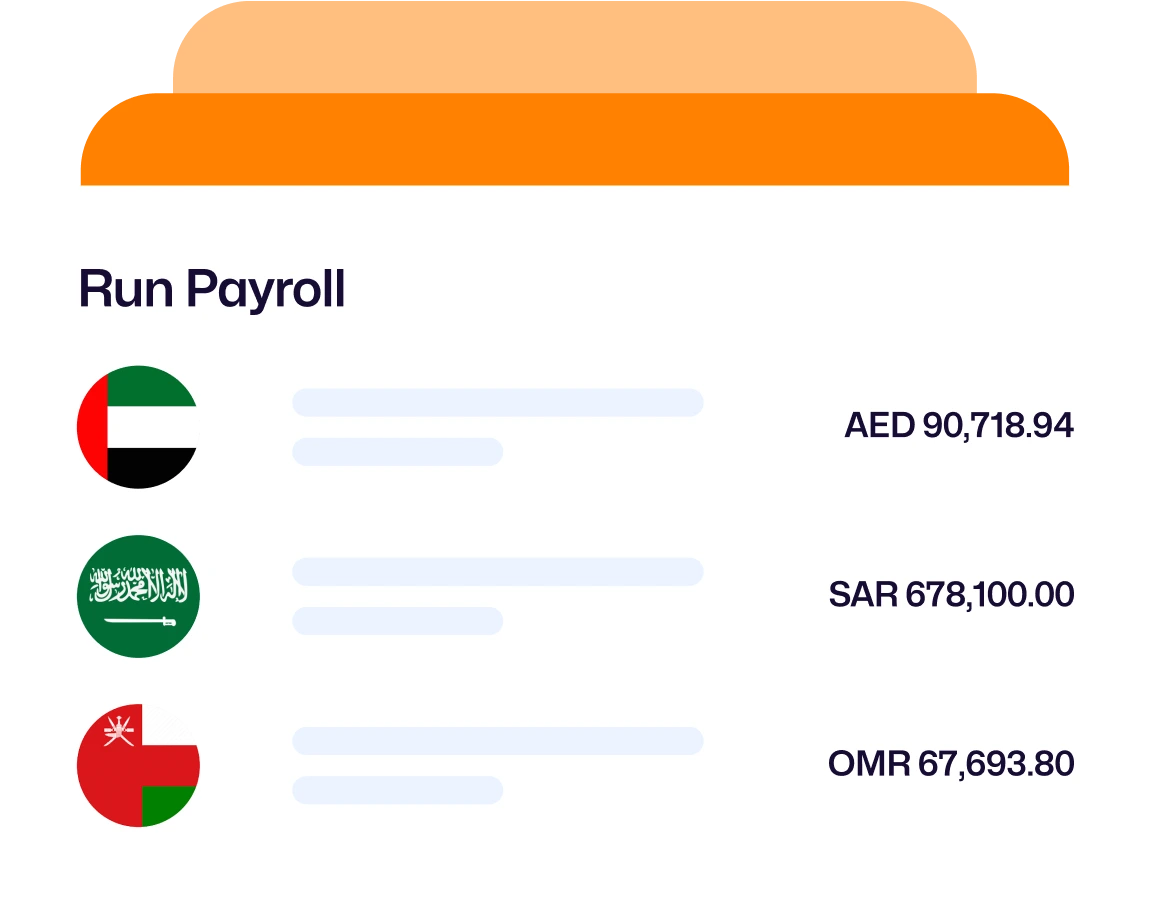 Illustration displaying a GCC compliant payroll system - streamlining payroll processes for the GCC region